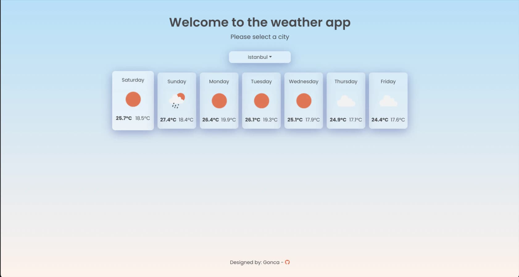 Weather App